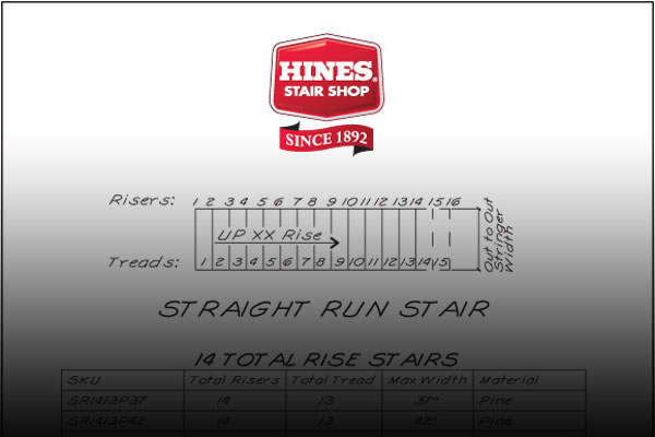 Stair Diagram Brochure